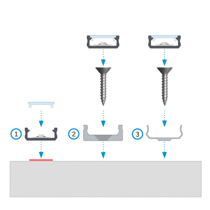 profilo led nivo passo 3