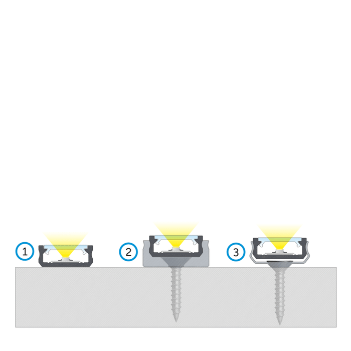 profilo led nivo passo 4