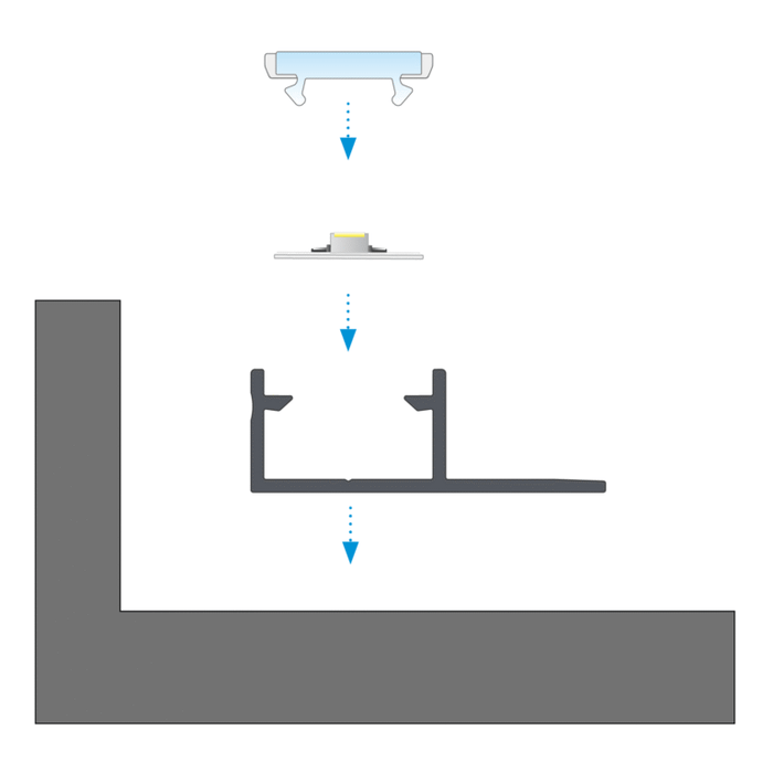 profilo led orix passo 2