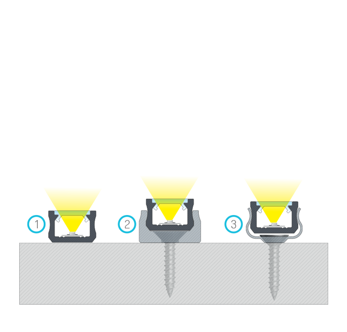 profilo led xero passo 3