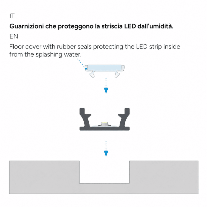profilo led zeno passo 2